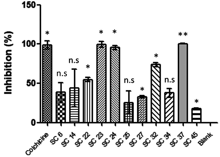 Figure 9