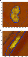 Figure 6.