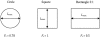 Figure 13.
