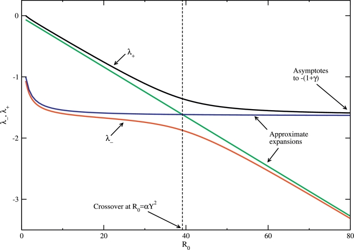 Fig. A1