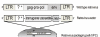 Figure 4a: