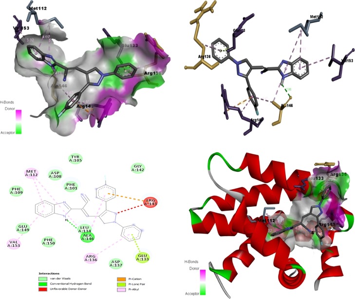 Figure 4