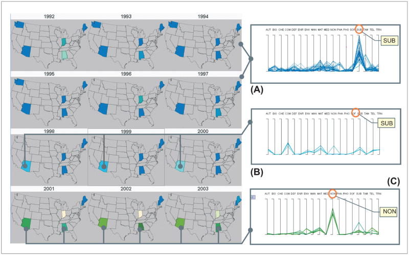 Figure 12