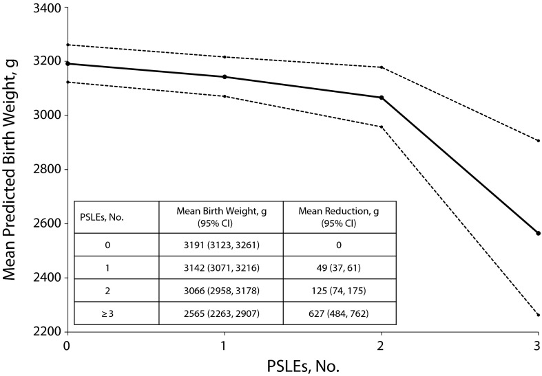 FIGURE 1—