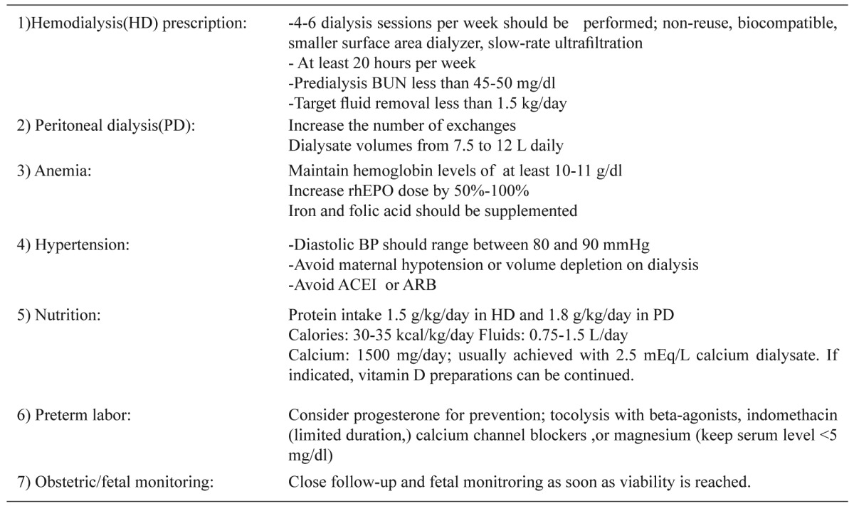 graphic file with name hippokratia-17-166-i002.jpg