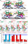 Figure 3.