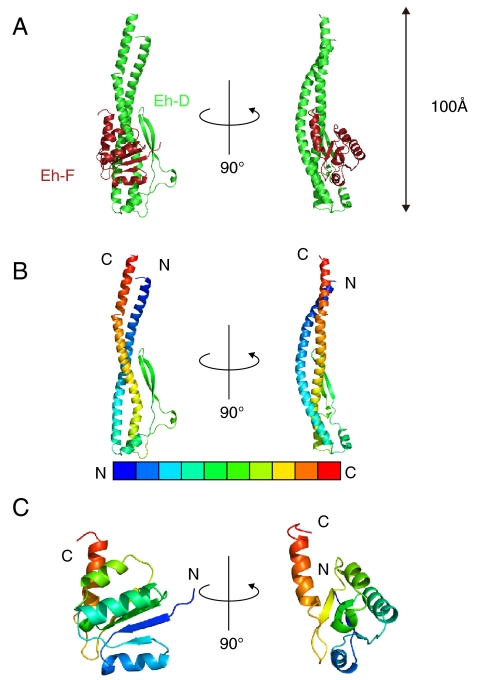 Fig. 2.