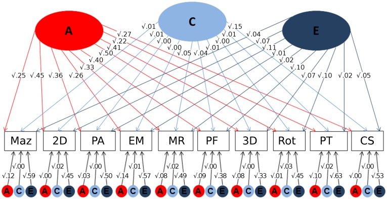 Fig. 4.