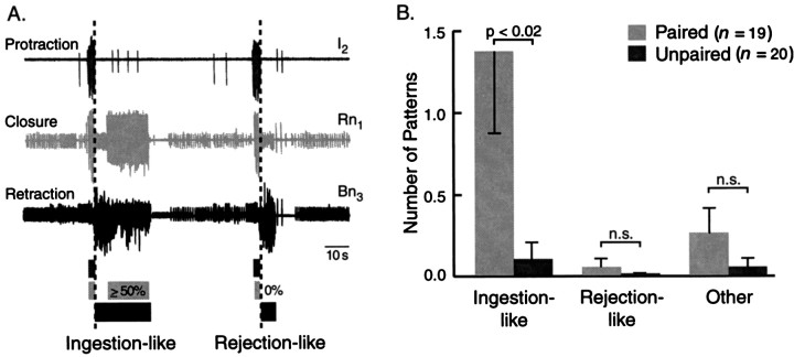 Fig. 7.