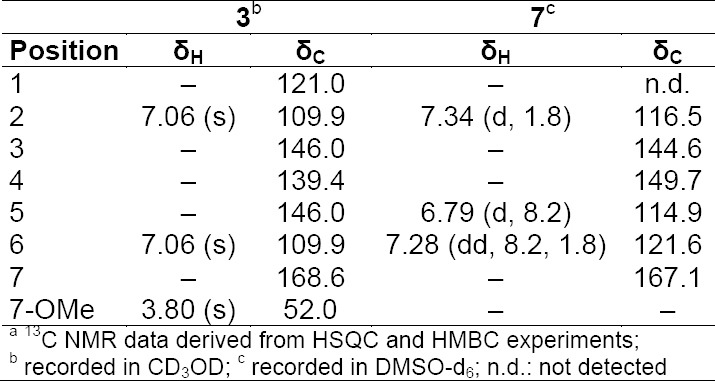 graphic file with name SciPharm-83-177-g008.jpg