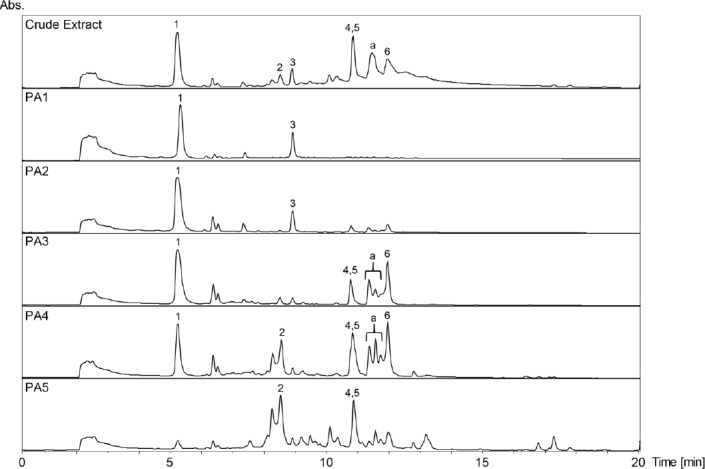 Fig. 1S