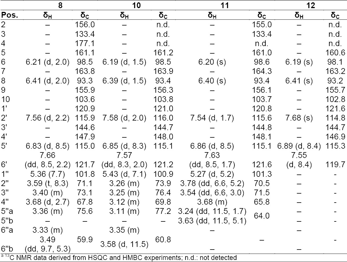 graphic file with name SciPharm-83-177-g011.jpg