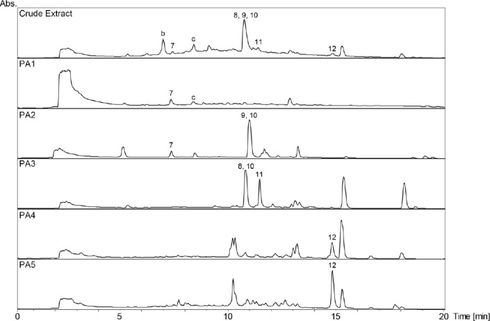 Fig. 2S