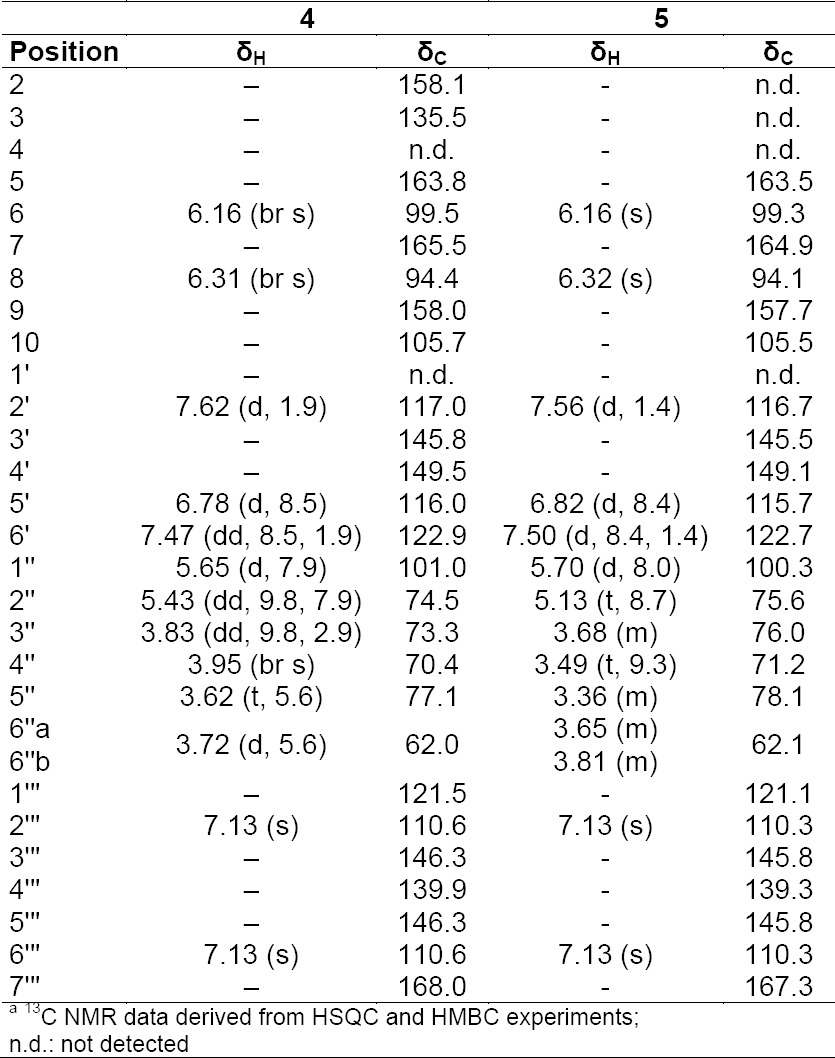 graphic file with name SciPharm-83-177-g009.jpg