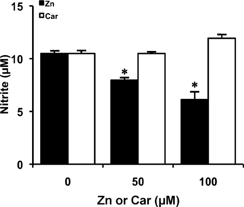 Fig. 9