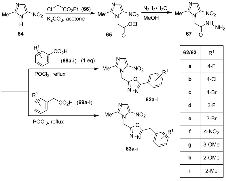 Scheme 12