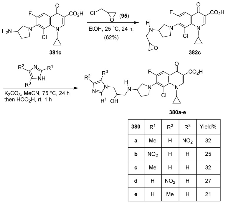 Scheme 78