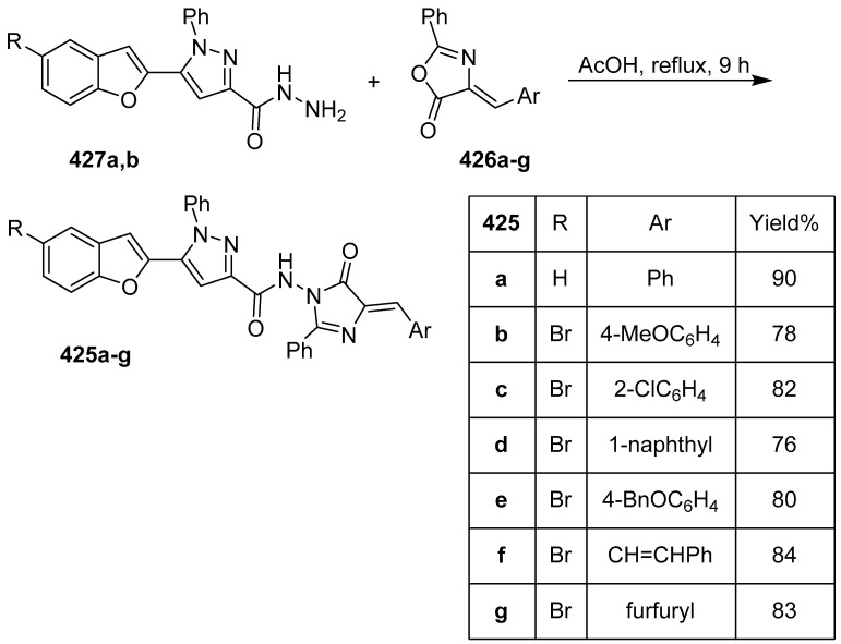 Scheme 88