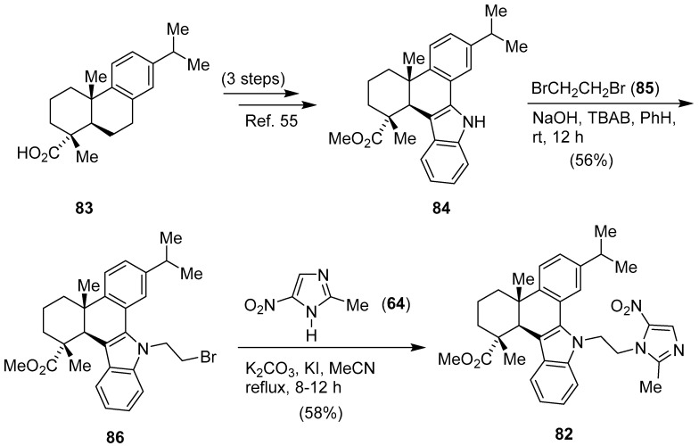 Scheme 15