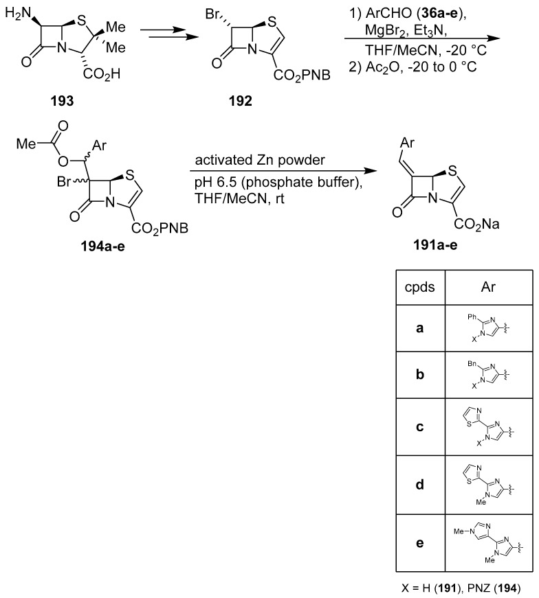 Scheme 37