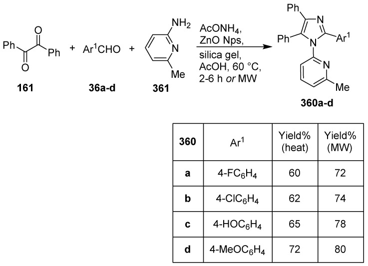 Scheme 73