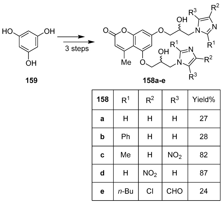 Scheme 29