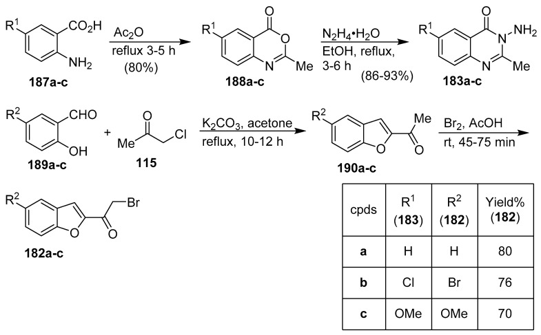 Scheme 36