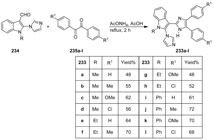 Scheme 43