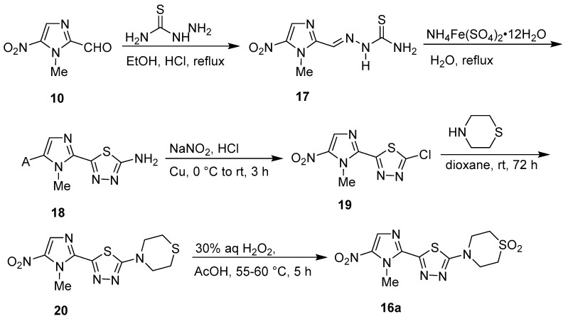 Scheme 4