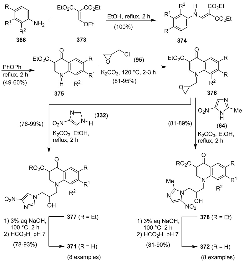 Scheme 76