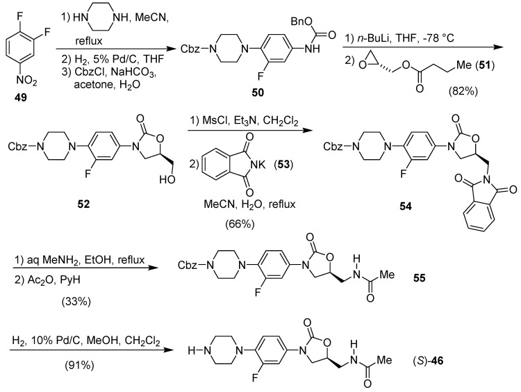 Scheme 9