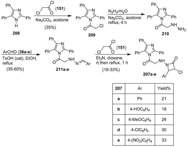 Scheme 40