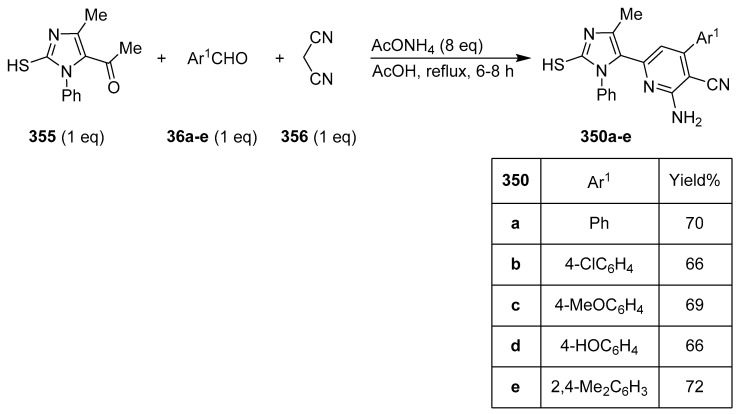 Scheme 70