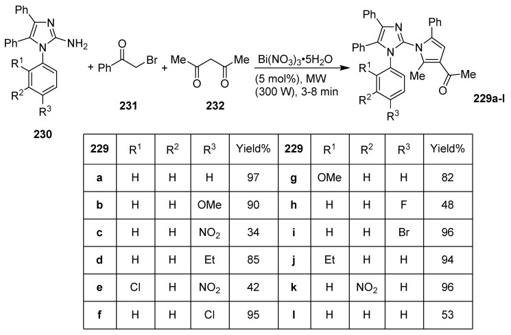 Scheme 42