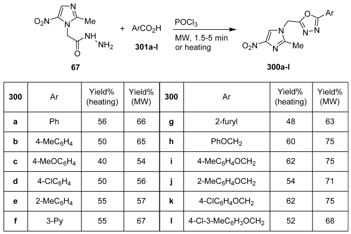 Scheme 60