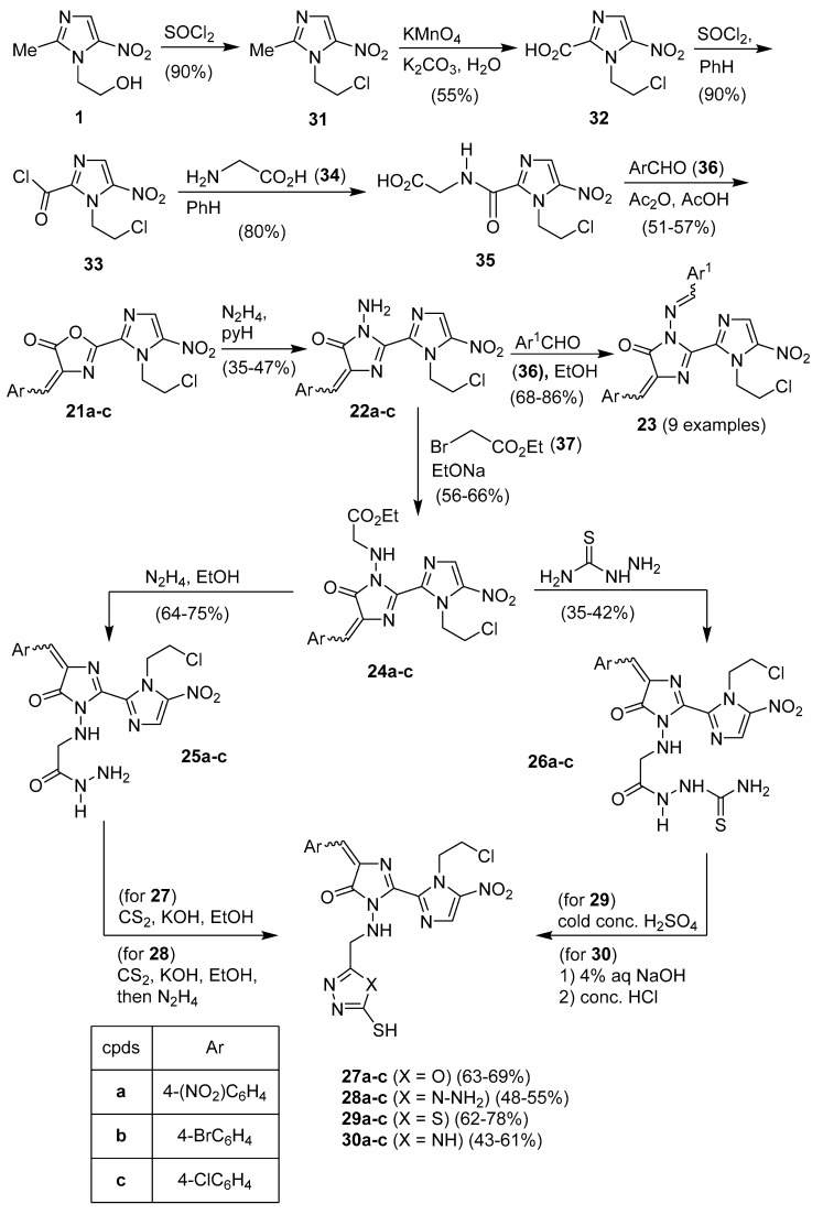 Scheme 5