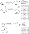 Scheme 63