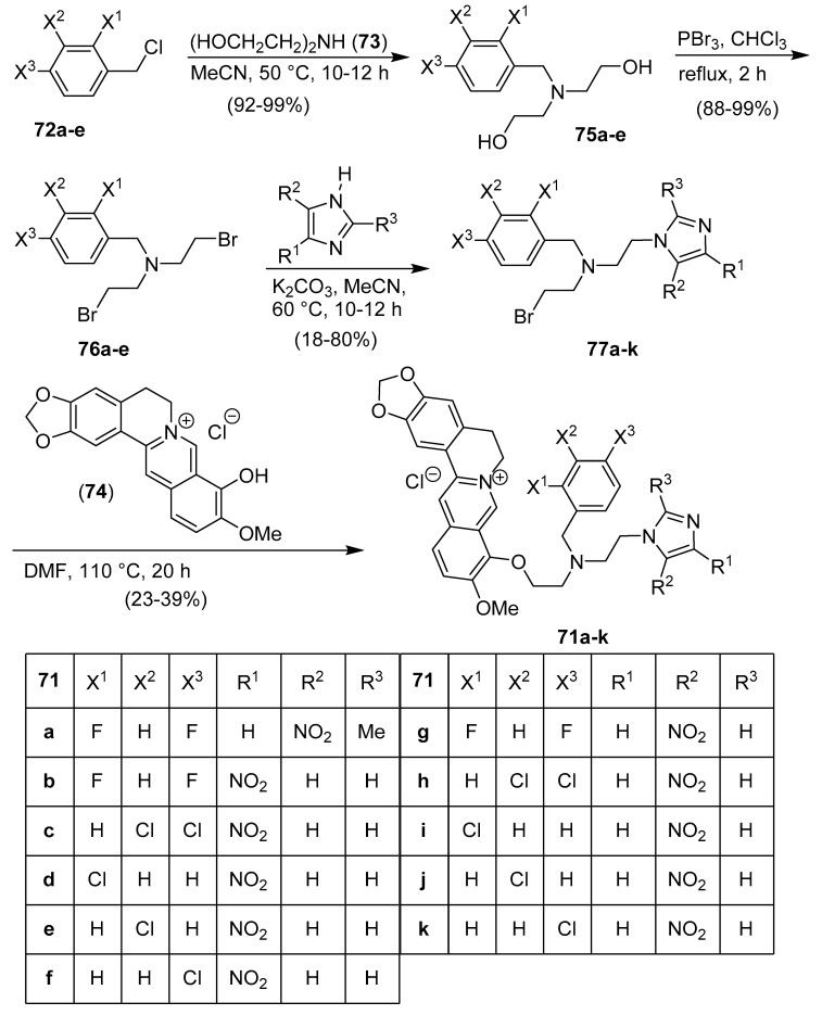 Scheme 13