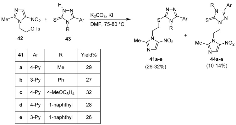 Scheme 7