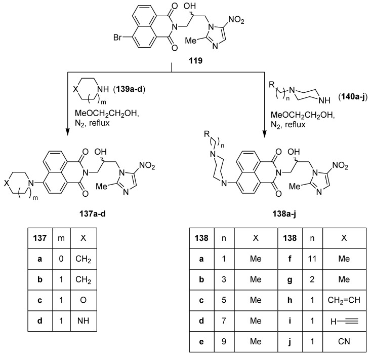 Scheme 25