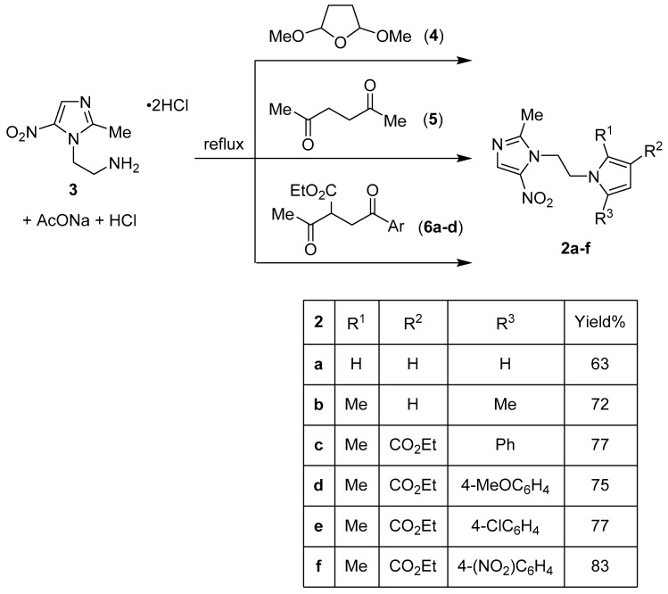 Scheme 1