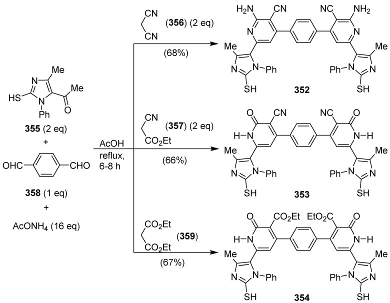 Scheme 72