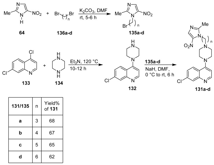 Scheme 24