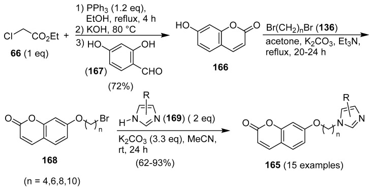 Scheme 31