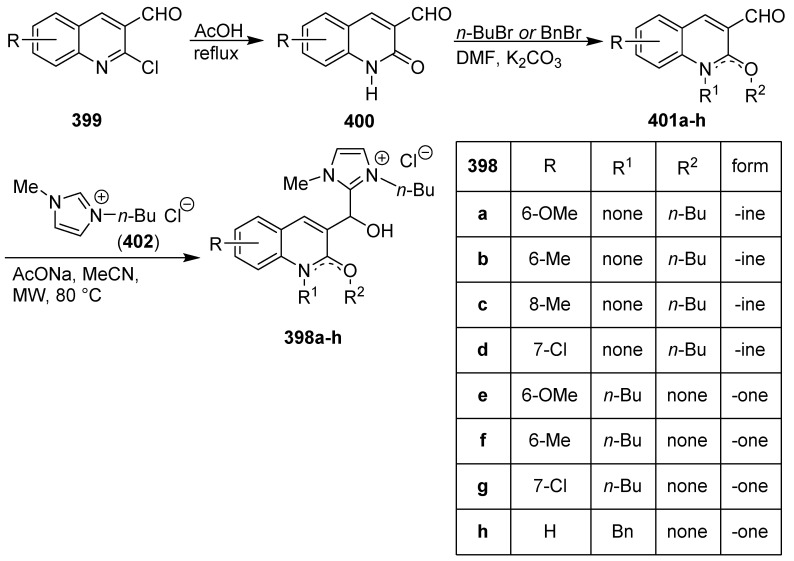 Scheme 81