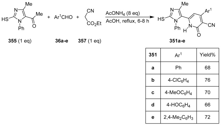 Scheme 71