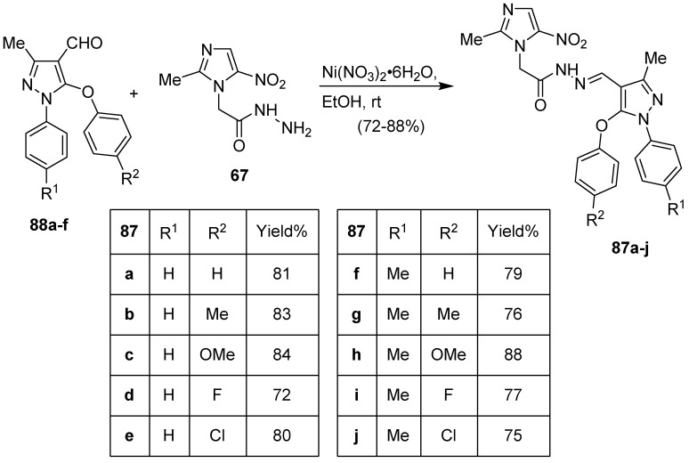 Scheme 16