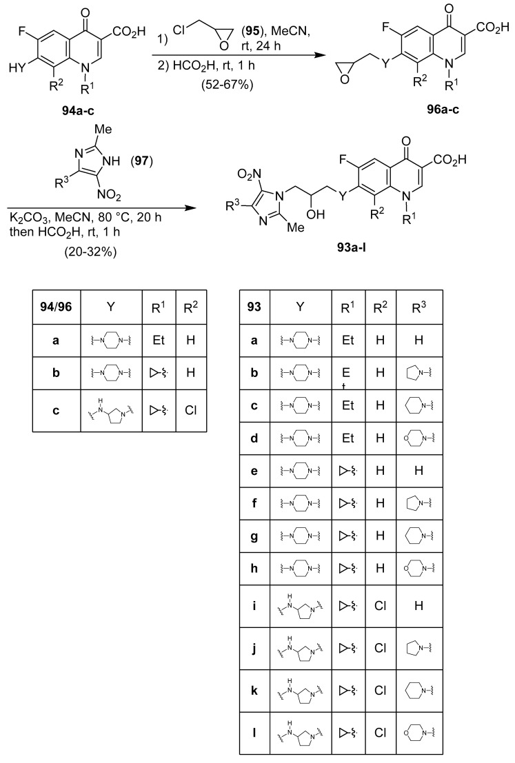 Scheme 18