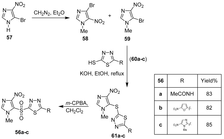 Scheme 11