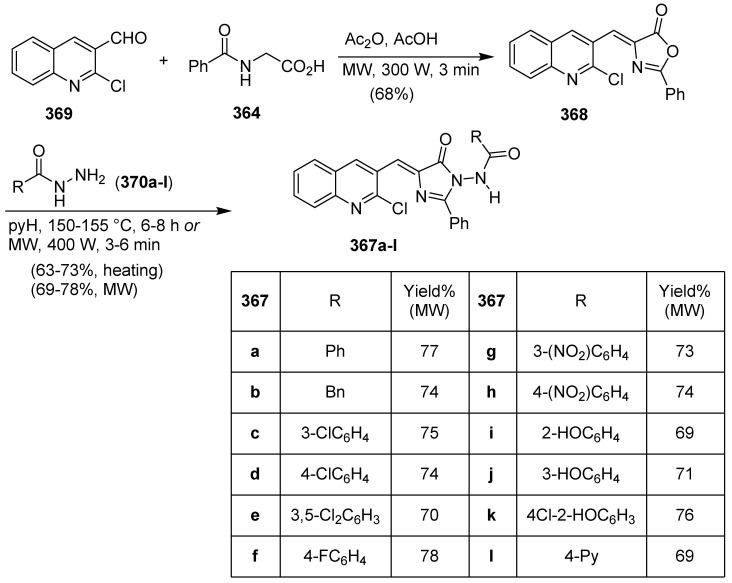 Scheme 75